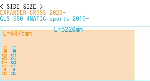 #EXPANDER CROSS 2020- + GLS 580 4MATIC sports 2019-